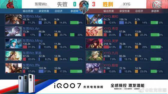 抢与快速转