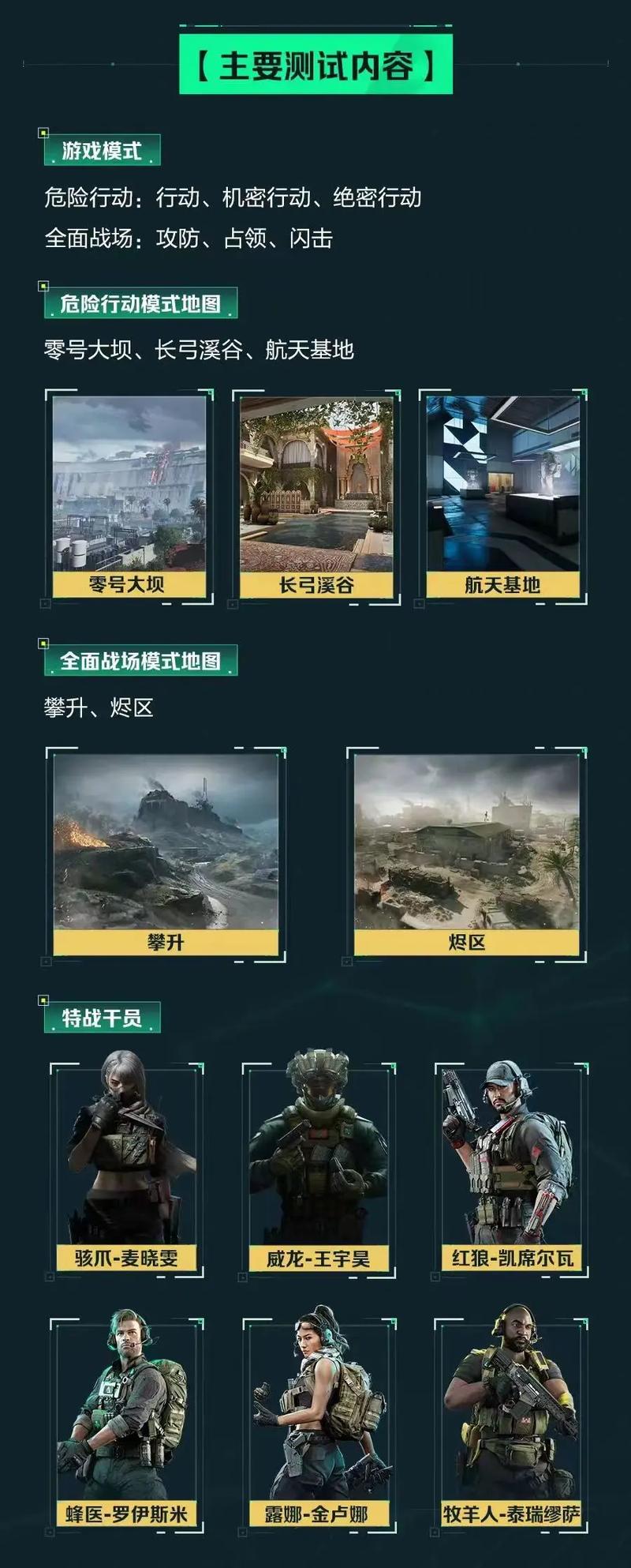 得探究